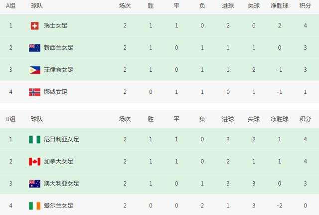 亚洲午夜国产片在线观看