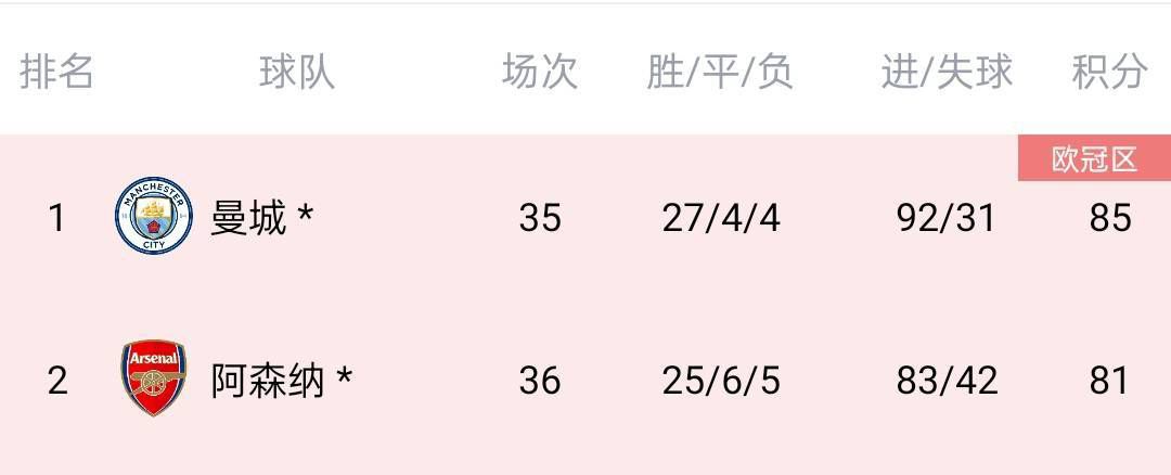 久久99热狠狠色一区二区