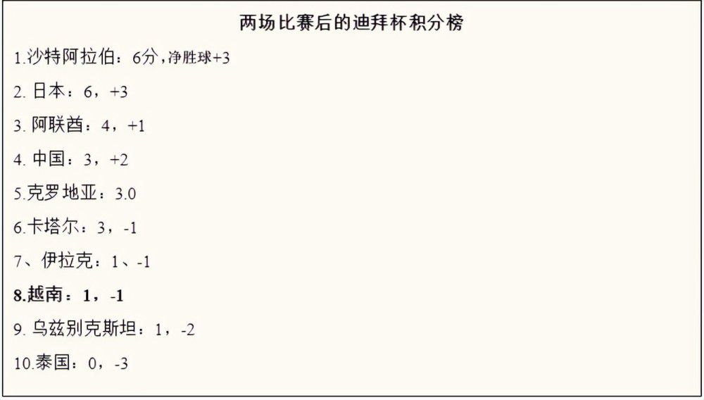 音影先锋资源