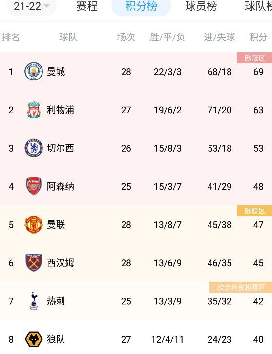 午夜av片