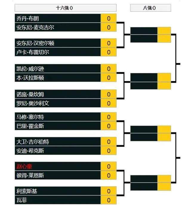 四月校园风暴