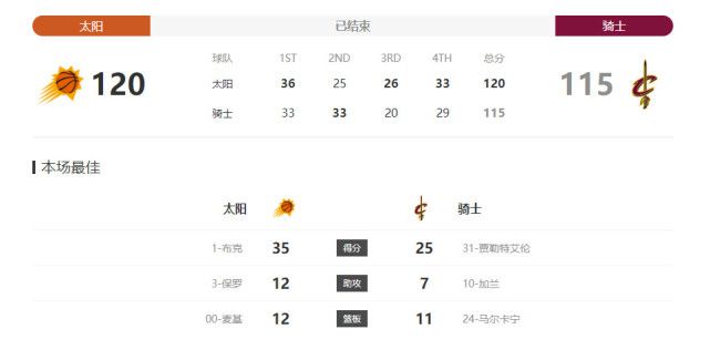 日韩一区二区三区电影在线观看