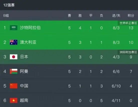 阿姨的秘密