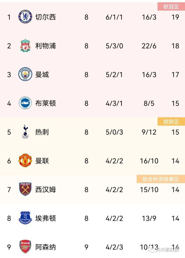 91热久久免费频精品黑人99