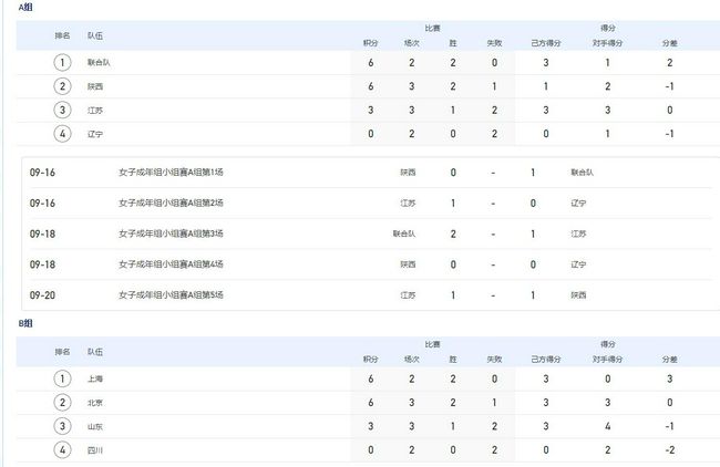 国产精品高清一区二区三区